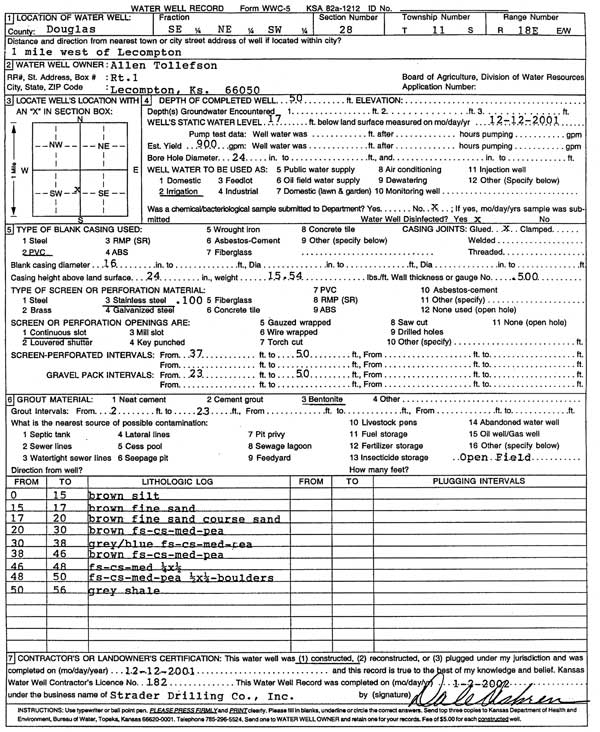 How to write electrical survey report