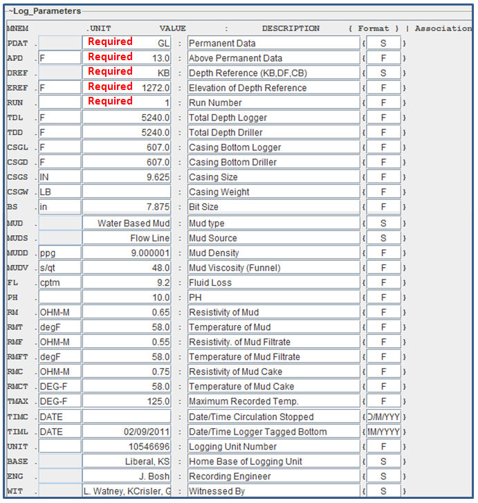 ASCII table , ascii codes :