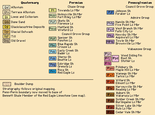 Legend for geologic map