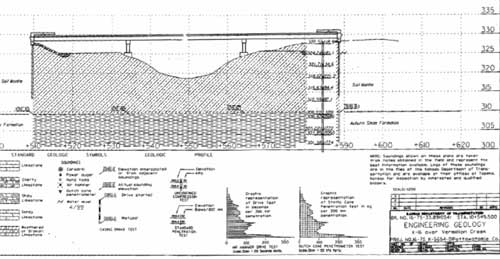 Example cross section.