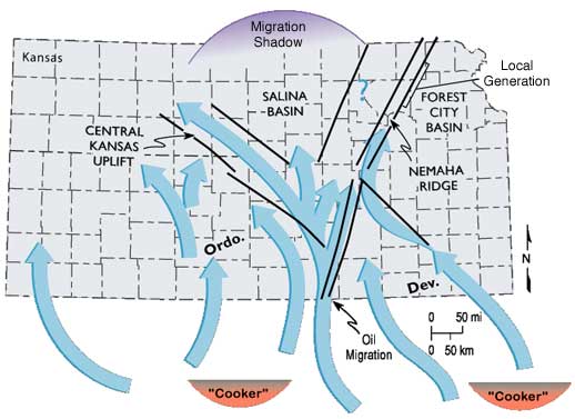 oil sources in Ouachita and Anadarko basins