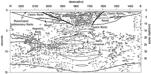 black and white cross section interpreted from seismic data