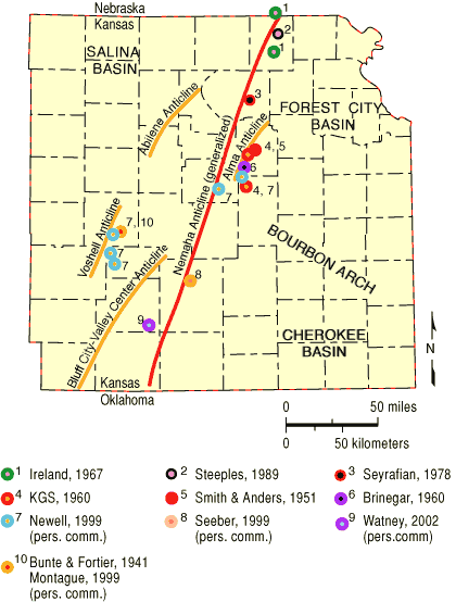 13 logs from 10 sources distributed along Nemaha anticline