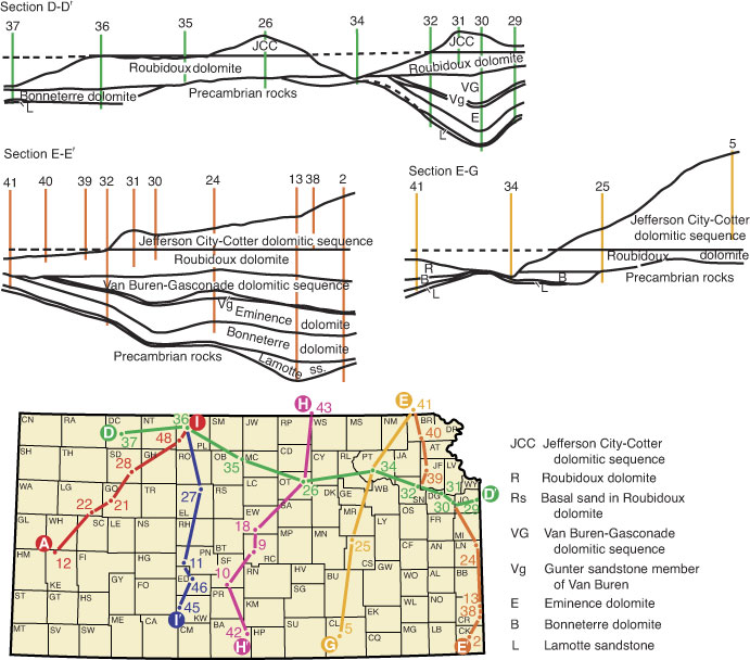 Cross section from Decatur County to Johnson County; cross section from Brown County to Cherokee County; cross section from Brown County to Cowley County; index map of Kansas showing next set of sections
