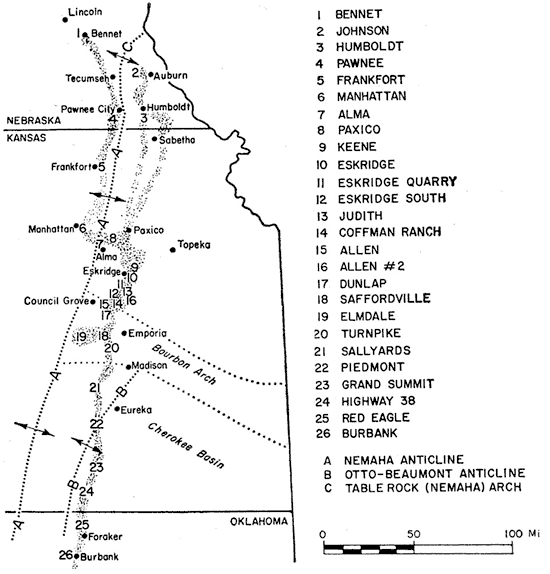 Cross section runs from Bennet, NE, to Burbank, OK. Northern part along Nemaha anticline, southern along Otto-Beaumont anticline.