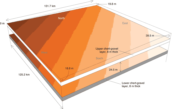 Block diagram showing two layers sloping to southeast.