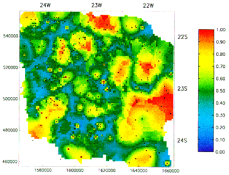 group membership probabilities