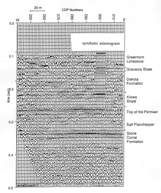 figure4