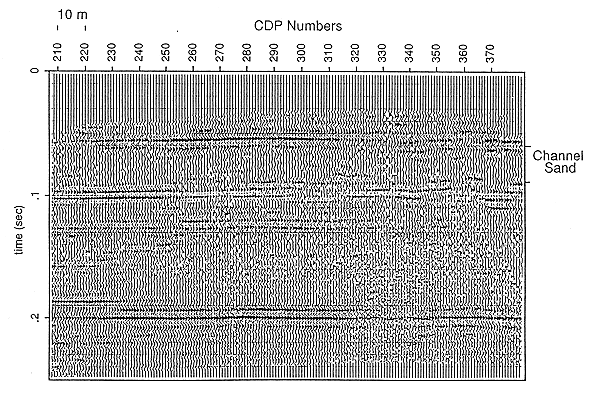 figure5