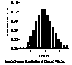 fig4