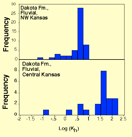 figure 4b