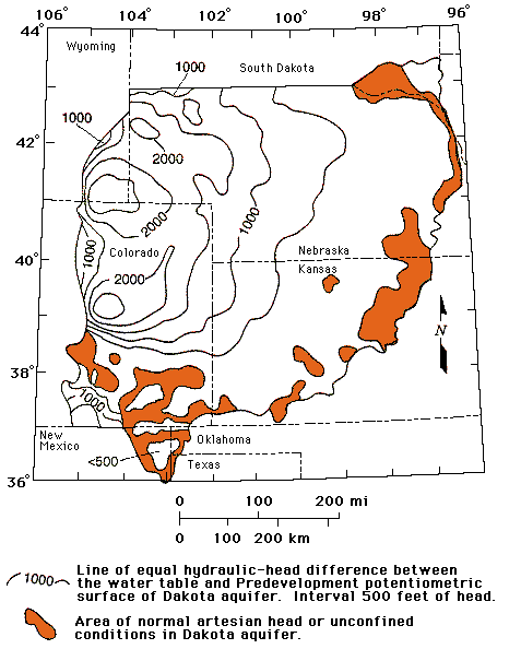 figure1