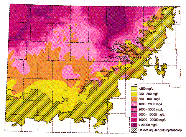 figure6