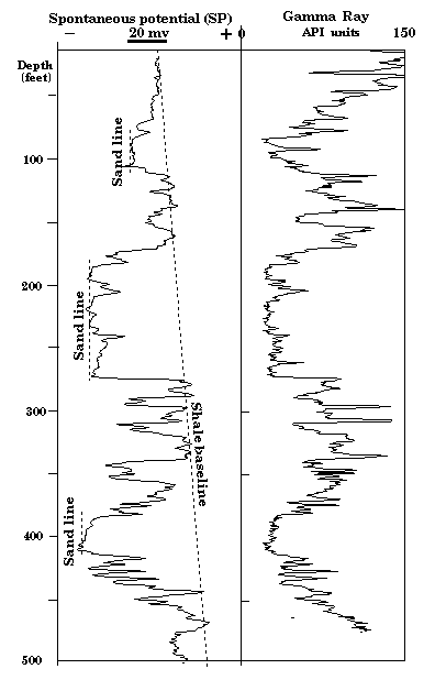 figure8