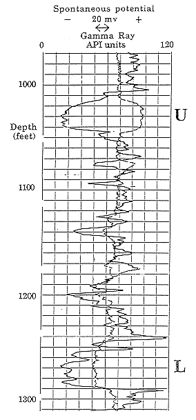 figure9