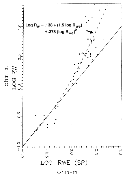 figure11