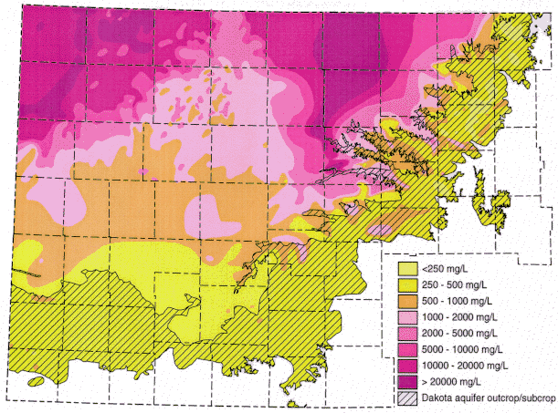 figure1