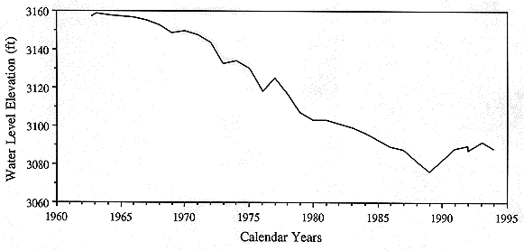 figure13