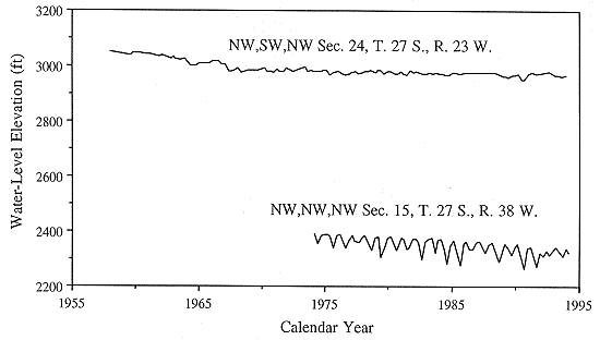 figure8