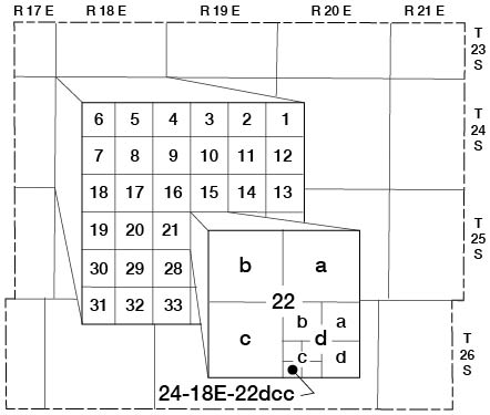 Letter designation goes from largest to smallest while quarter calls go from smallest to largest; thus 22dcc (a = NE, b = NW, c = SW, d = SE) is written as SW SW SE sec. 22.