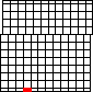 small index map of Anderson--click to move to new area