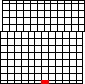 small index map of Anderson--click to move to new area