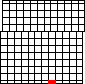 small index map of Anderson--click to move to new area