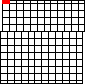 small index map of Anderson--click to move to new area