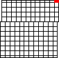 small index map of Anderson--click to move to new area