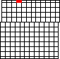 small index map of Anderson--click to move to new area