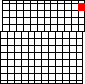 small index map of Anderson--click to move to new area