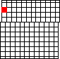 small index map of Anderson--click to move to new area