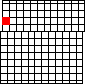 small index map of Anderson--click to move to new area