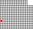Small map of Barber County; click to change view