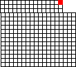 Small map of Barber County; click to change view