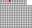 Small map of Barber County; click to change view