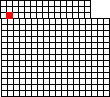 Small map of Barber County; click to change view