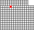 Small map of Barber County; click to change view
