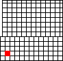 Small map of Bourbon County; click to change view