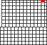 Small map of Bourbon County; click to change view