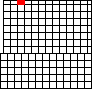 Small map of Bourbon County; click to change view