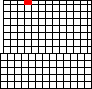 Small map of Bourbon County; click to change view