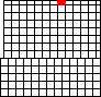 Small map of Bourbon County; click to change view