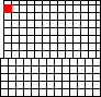 Small map of Bourbon County; click to change view