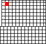 Small map of Bourbon County; click to change view