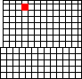 Small map of Bourbon County; click to change view