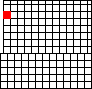 Small map of Bourbon County; click to change view