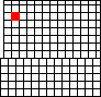 Small map of Bourbon County; click to change view