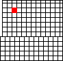 Small map of Bourbon County; click to change view