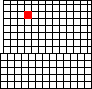 Small map of Bourbon County; click to change view